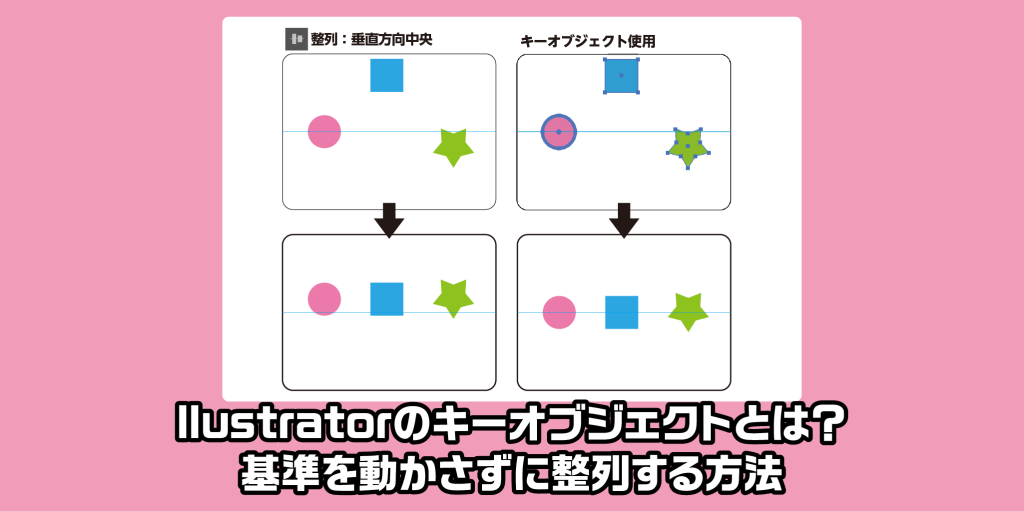 基準のオブジェクトに合わせる方法